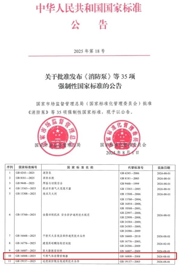 GB16808-2025《可燃气体报警控制器》发布