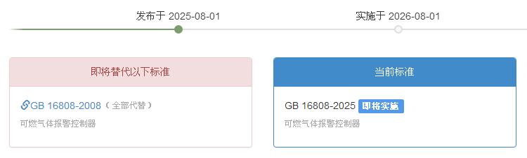 GB16808-2025《可燃气体报警控制器》发布