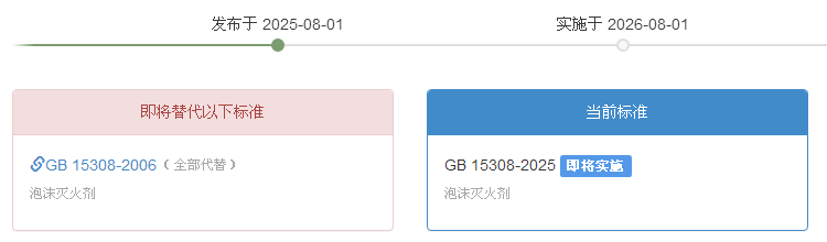 GB15308-2025《泡沫灭火剂》发布
