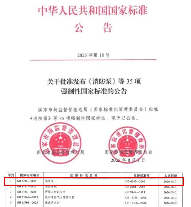 GB6245-2025《消防泵》发布