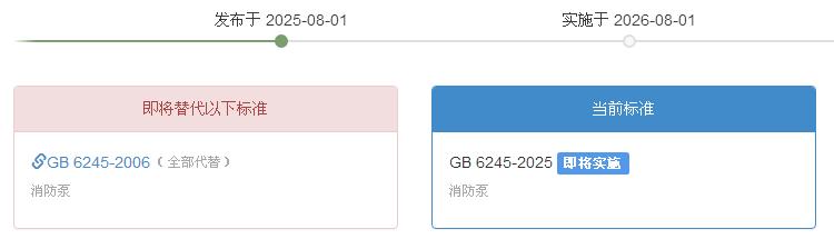 GB6245-2025《消防泵》发布