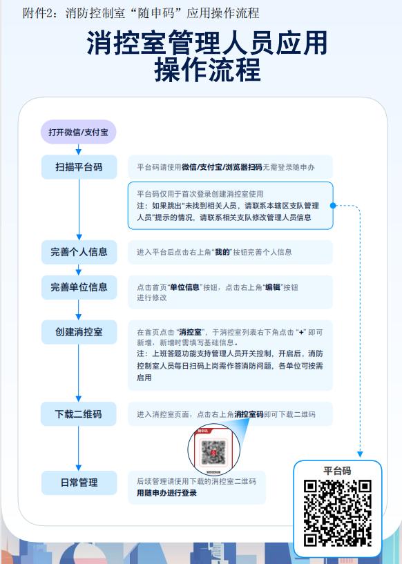 消防控制室“随申码”操作流程