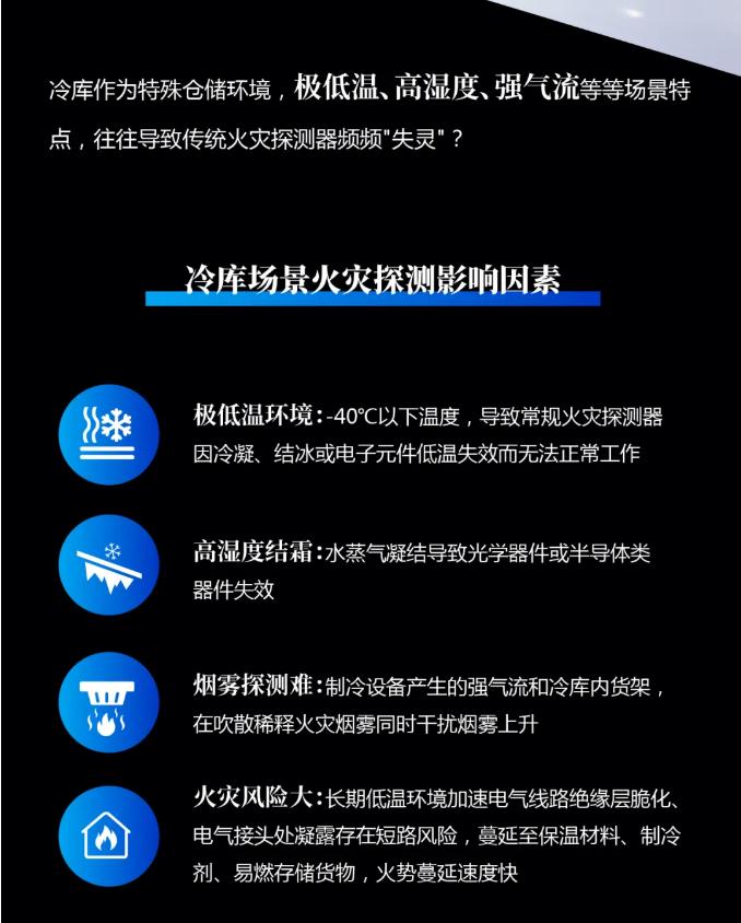 -40℃冷库防火消防产品大华空气采样探测器