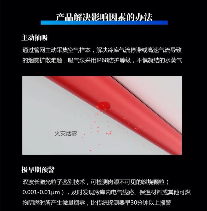 -40℃冷库防火消防产品大华空气采样探测器