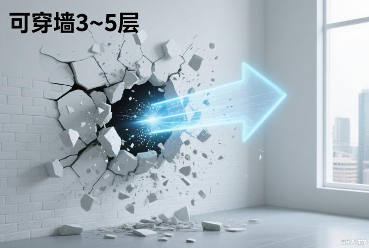 赋安无线火灾报警系统穿墙能力