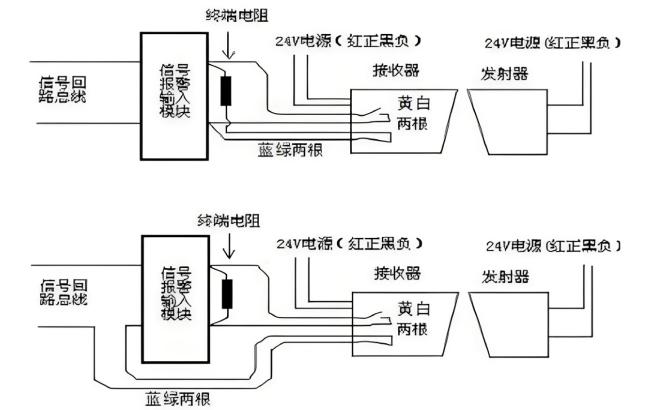 JTY-HF-C30 Ex 线型光束感烟火灾探测器接线图