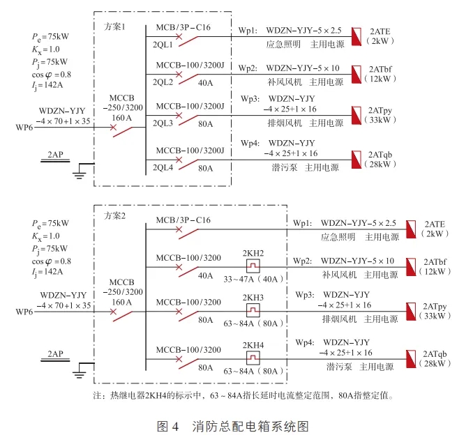 消防总配电箱系统图