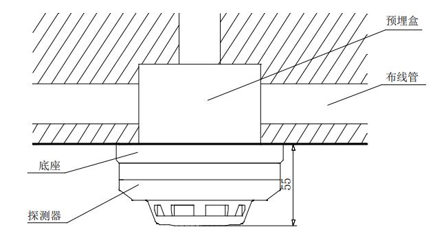 DZ-07(IP)探测器底座安装使用说明