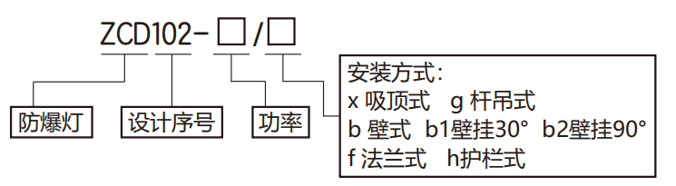 102型号规格含义.png
