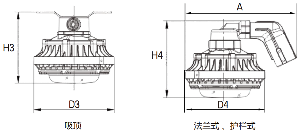吸顶,护栏式.png