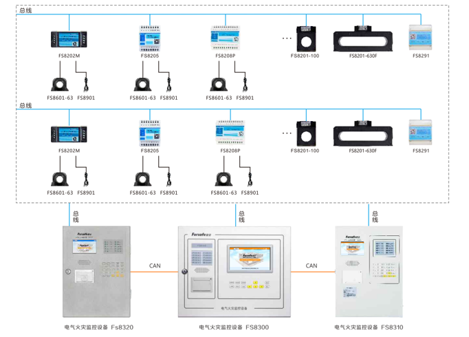电气火灾监控系统图.png