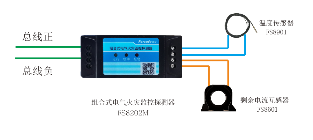 FS8202M（一体式）组合式电气火灾监控探测器