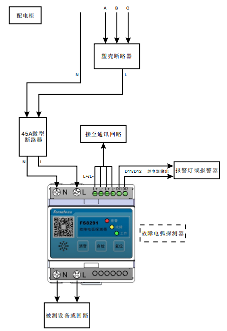 FS8291故障电弧探测器