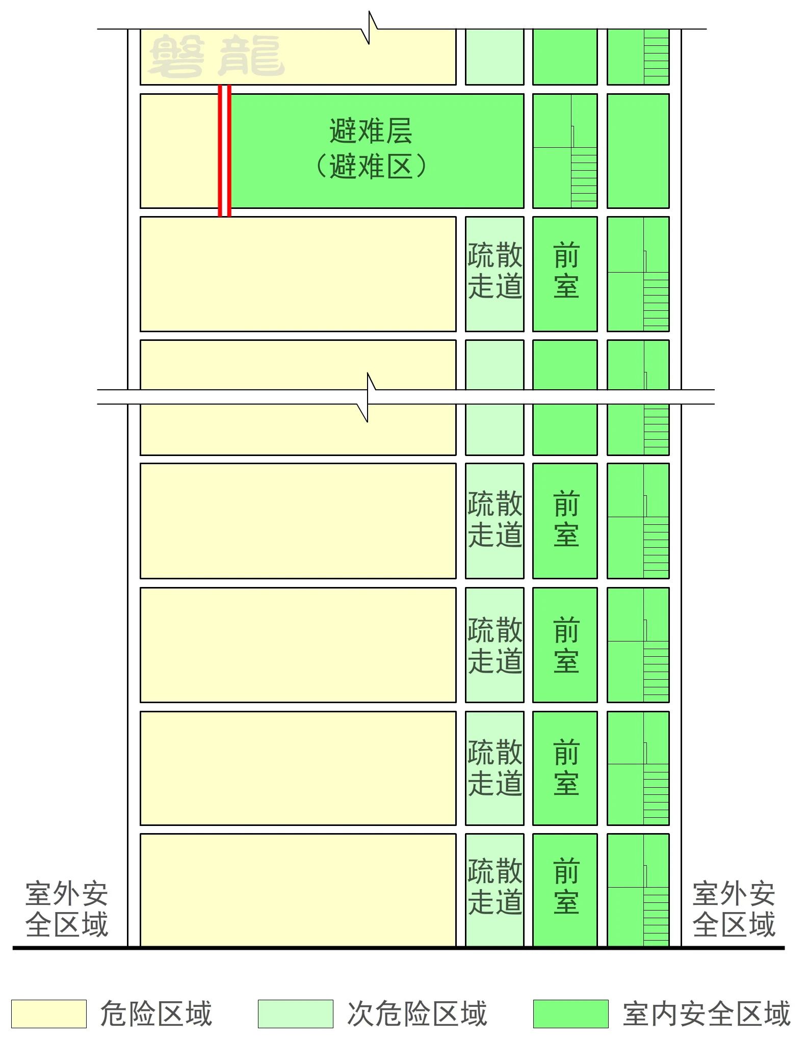 【图示8】室内安全区域示意（立面）.jpg