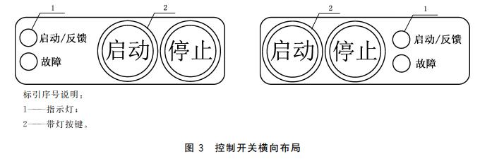 火灾报警控制器控制开关横向布局