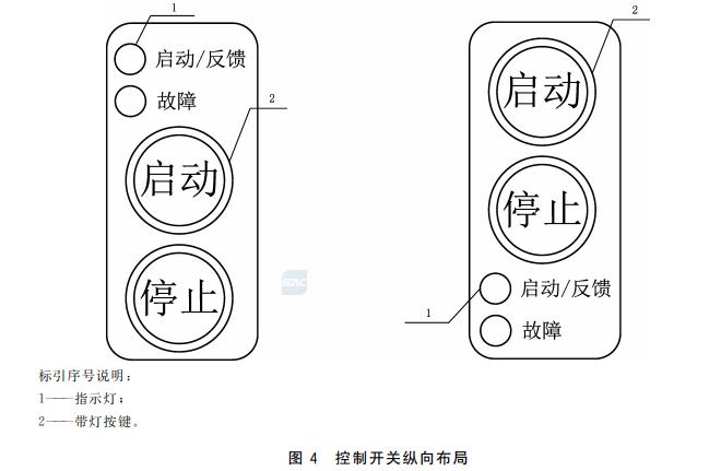 火灾报警控制器控制开关纵向布局