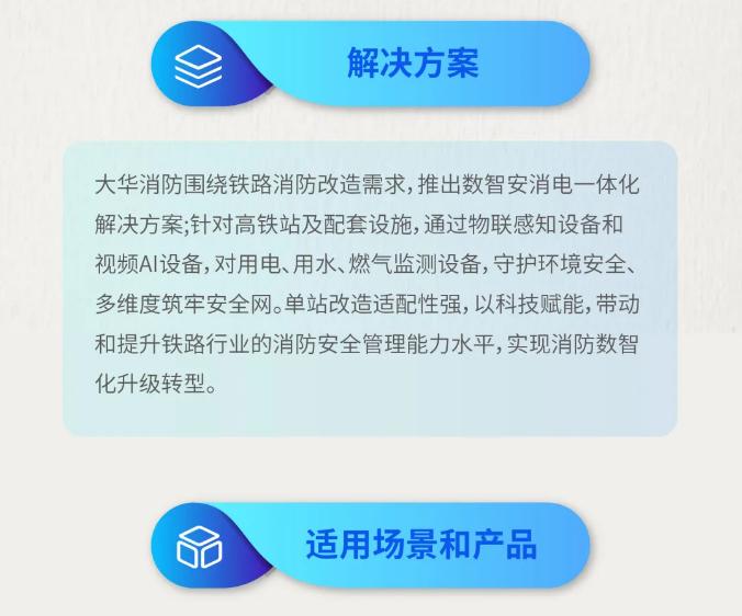 大华消防铁路行业数智安消电一体化解决方案