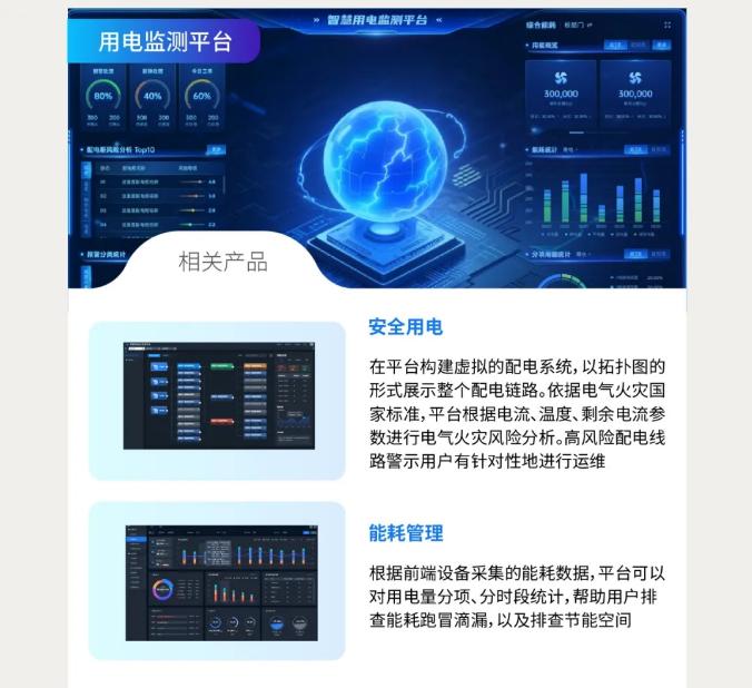 大华消防铁路行业数智安消电一体化解决方案-用电监测平台