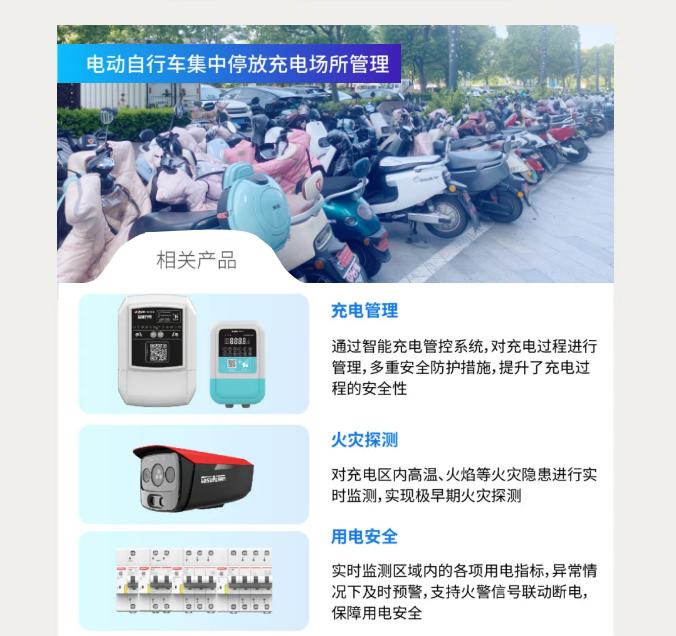 大华消防铁路行业数智安消电一体化解决方案-电动自行车集中停放充电场所管理