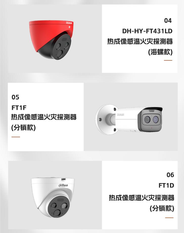 智能热成像感温火灾探测器产品展示