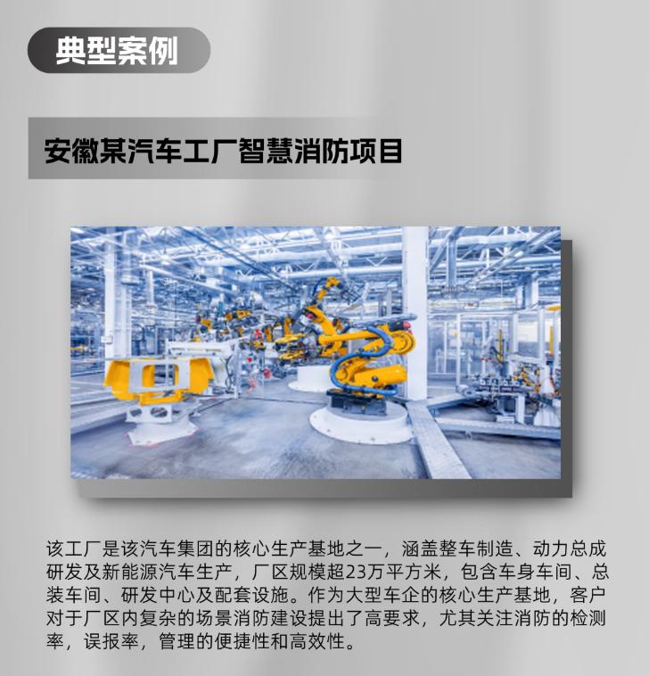 智能热成像感温火灾探测器典型案例