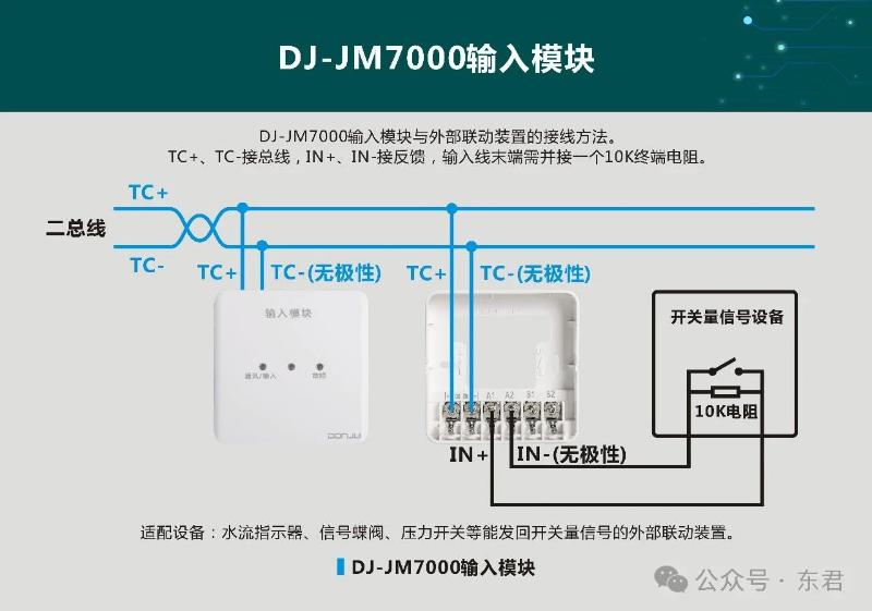 DJ-JM7000输入模块接线图