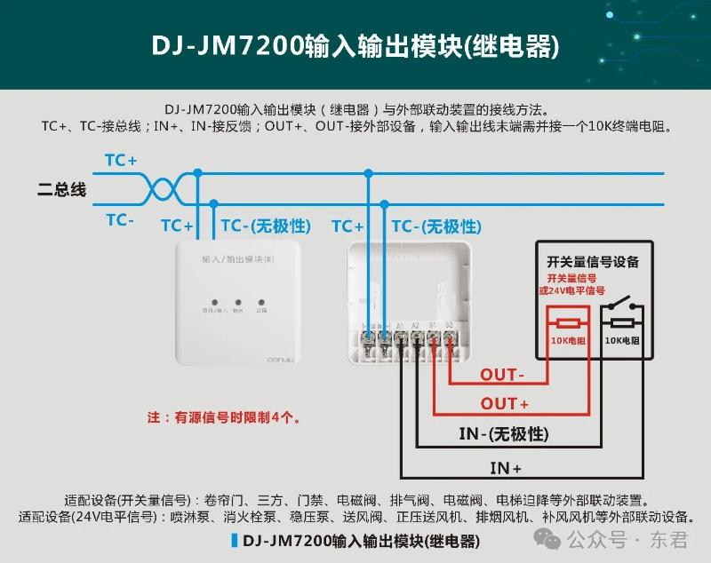 DJ-JM7200输入/输出模块接线图