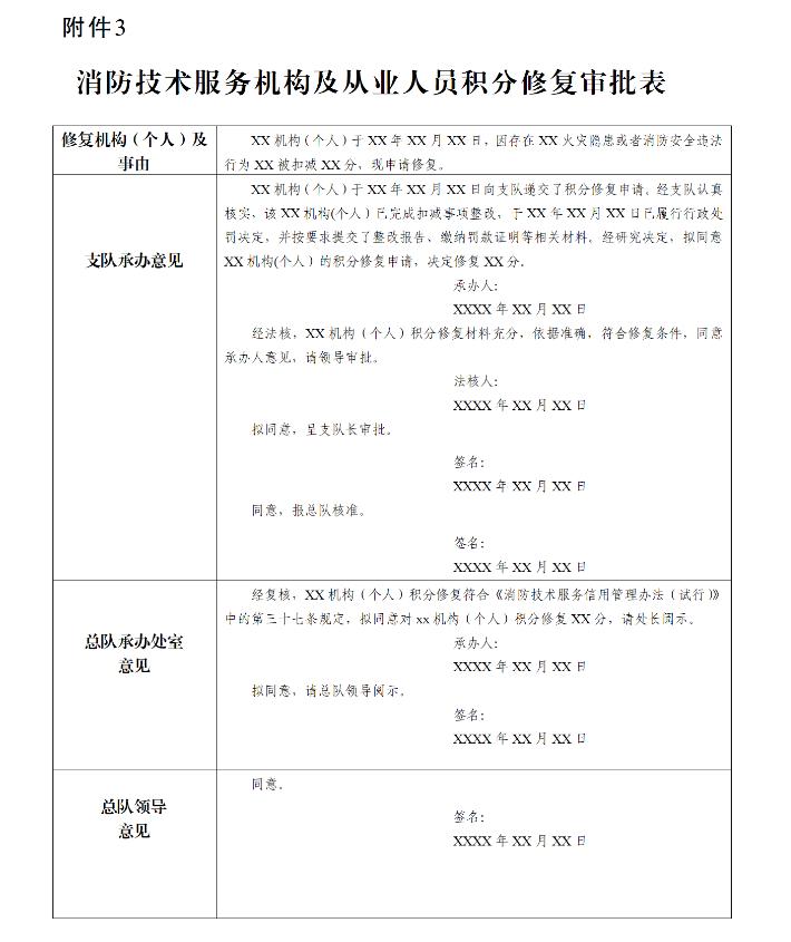 消防技术服务机构及从业人员积分修复审批表