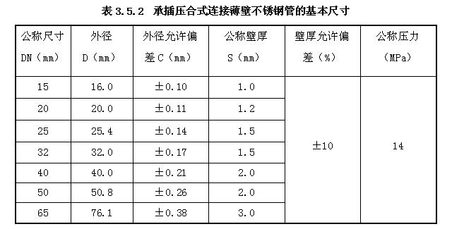 承插压合式连接薄壁不锈钢管的基本尺寸
