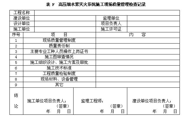 高压细水雾灭火系统施工现场质量管理检查记录