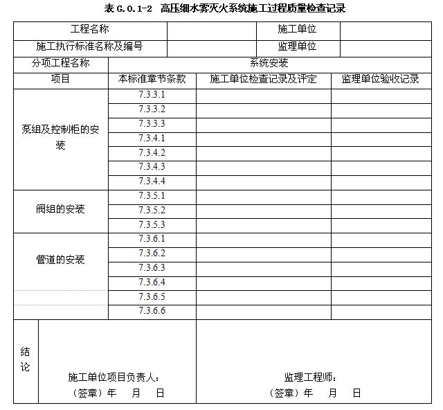 高压细水雾灭火系统施工过程质量检查记录