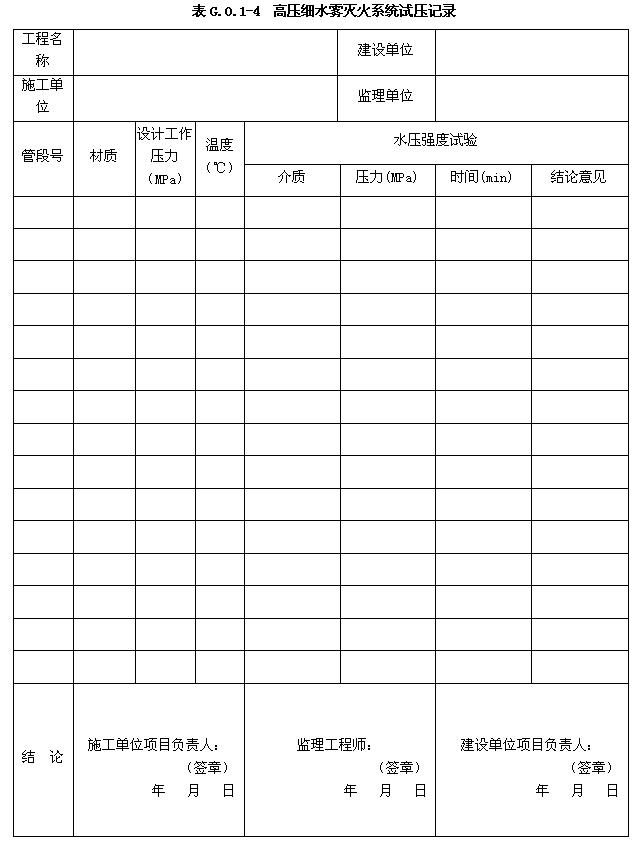 高压细水雾灭火系统试压记录