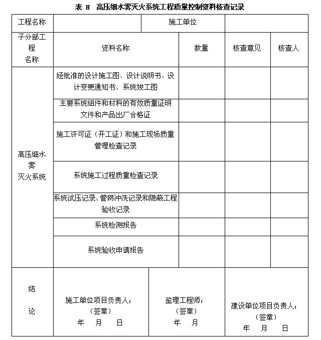  高压细水雾灭火系统工程质量控制资料核查记录