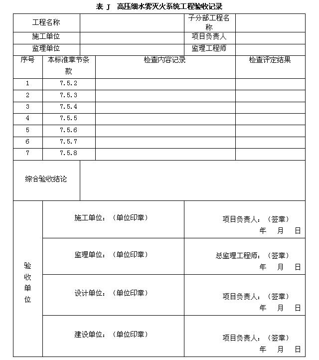 高压细水雾灭火系统工程验收记录