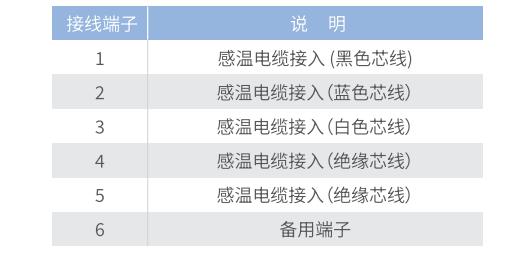 终端盒接线端子说明