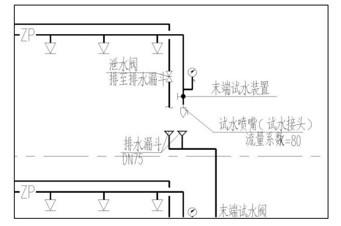 末端试水装置和试水阀应采取不被他用的措施