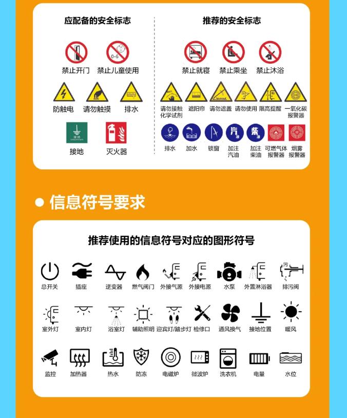 GB/T46094-2025《旅居车辆安全标志和信息符号》信息符号要求