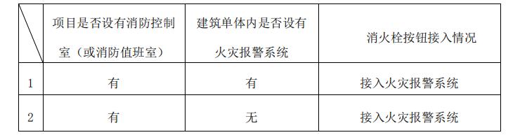 消火栓按钮接入火灾自动报警系统的问题