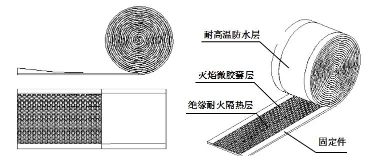 无烟主动灭焰电缆护套结构示意图