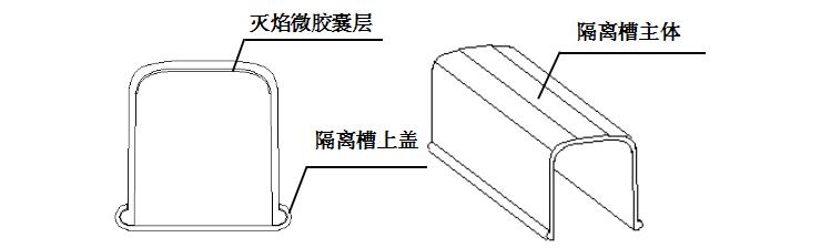 无烟主动灭焰电缆隔离槽示意图