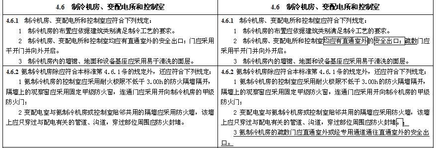 《冷库设计标准》GB 50072-2021局部修订条文对照表