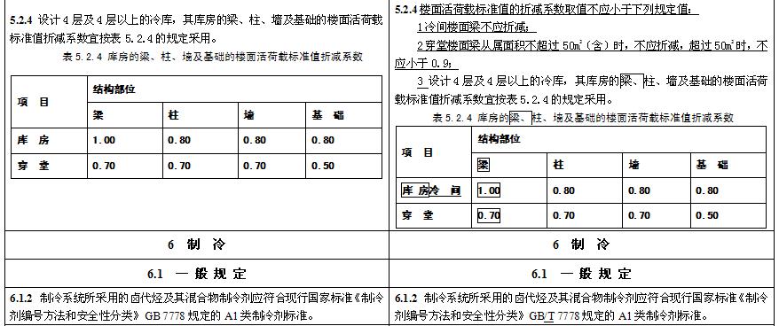 《冷库设计标准》GB 50072-2021局部修订条文对照表
