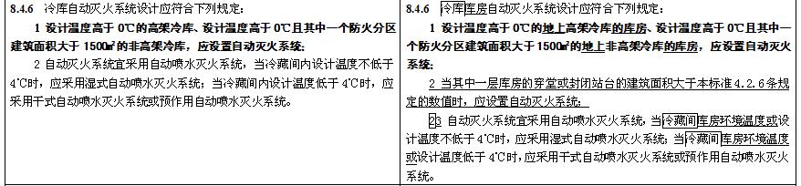 《冷库设计标准》GB 50072-2021局部修订条文对照表