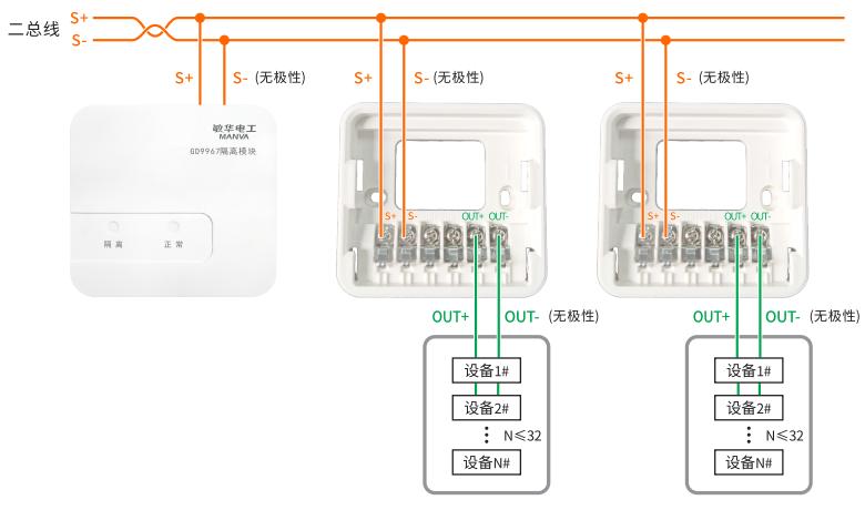 GD9967隔离模块接线图