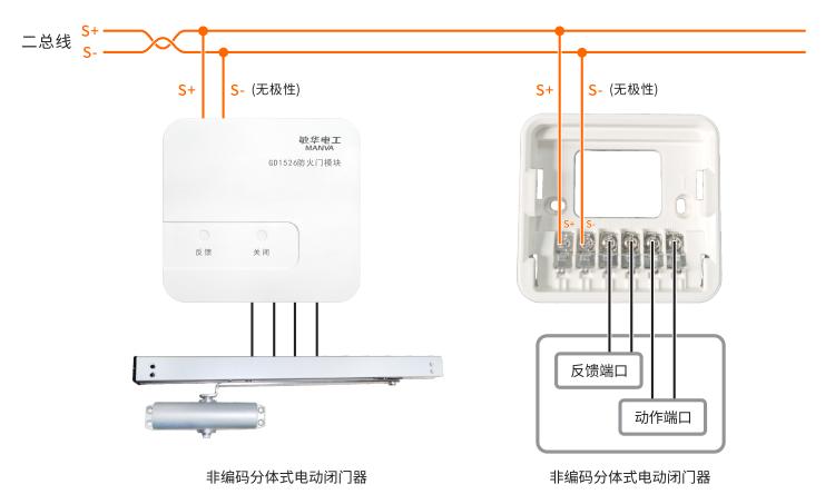 GD1526防火门模块接线图