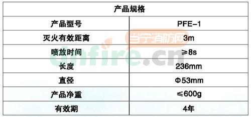 PFE-1便携式气溶胶灭火器