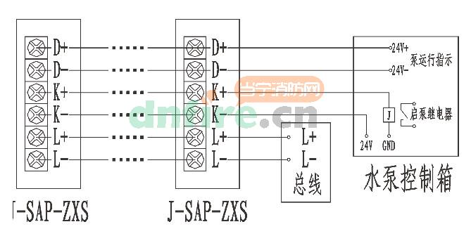 J-SAP-ZXS消火栓按钮