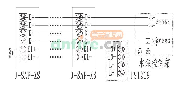 J-SAP-ZXS消火栓按钮