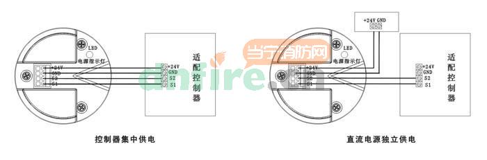 AEC2331a点型可燃气体探测器