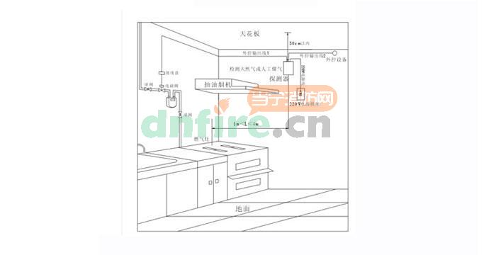 AEC2363a测量范围为0～100%LEL的独立式可燃气体探测器 